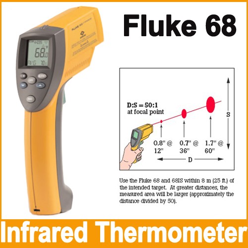 Fluke  68: Thermometer